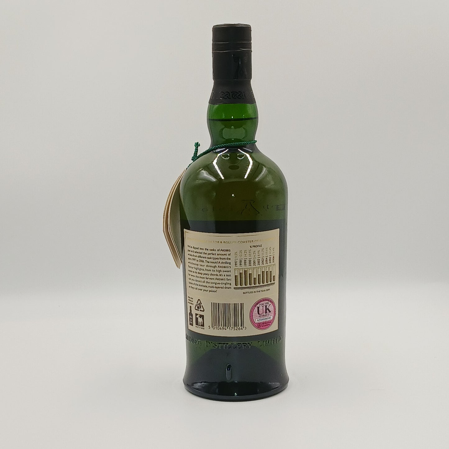 Ardbeg Rollercoaster Committee Release 2010